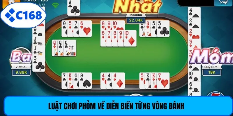 Luật chơi Phỏm về diễn biến từng vòng đánh